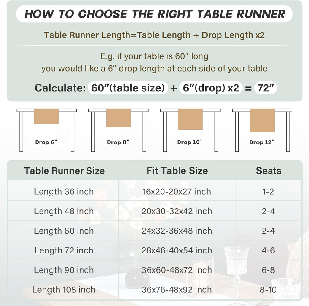 NEWISHER Farmhouse Rustic Table Runner Solid Beige Rectangular Table Runners Faux Linen Table Runner for Everyday Use Kitchen Dining Party Table 13x36 Inch