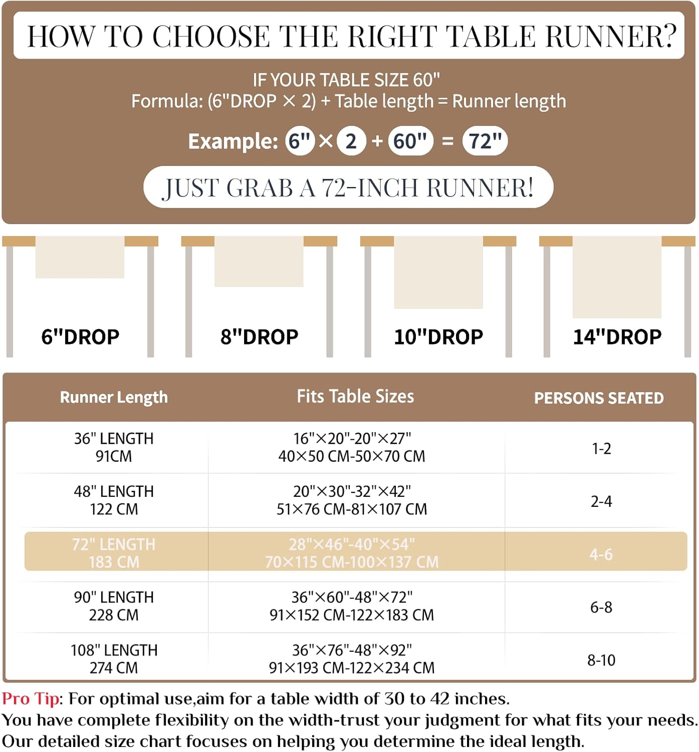 Bloss Boho Table Runner 72 Inches Long Farmhouse Rustic Tables Runner, Cream & Brown Cotton Table Runner, Woven Easter Summer Tables Runners for Kitchen Dining Table Decor,Coffee Table & Living Room