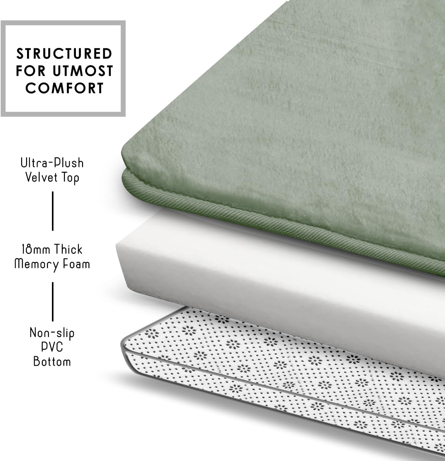 Clara Clark Bathroom Rugs, Velvet Memory Foam Bath Mat, Non-Slip Bath Rugs, Machine Wash, Dries Quickly, Ultra Soft Plush Bath Mats for Bathroom,