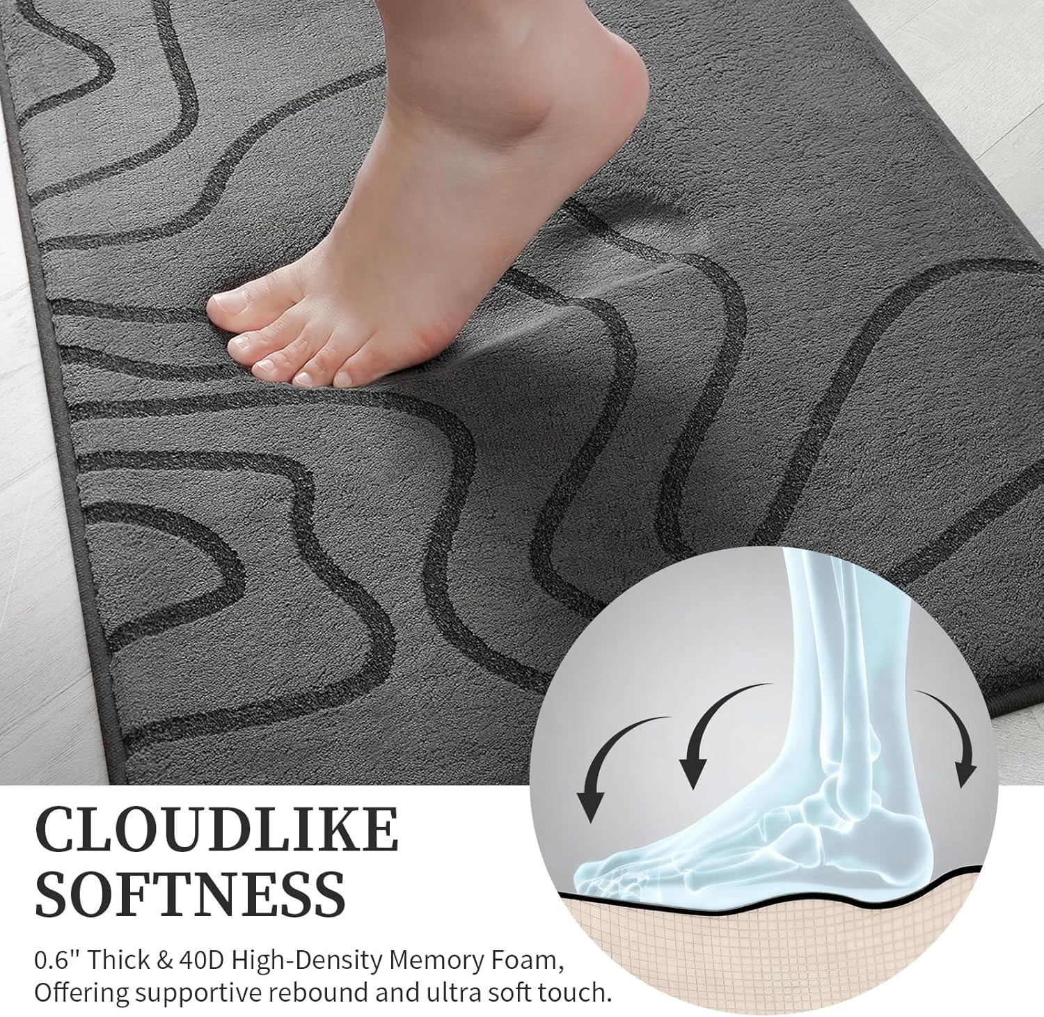 YIHOUSE Memory Foam Bathroom Rugs Sets 2 Piece - Extra Thick Ultra Soft Absorbent Bath Mat Set, Non-Slip Machine Washable Bath Rugs for Bathroom, Tub & Shower, Home Decor (32"x20"+24"x17", Dark Grey)